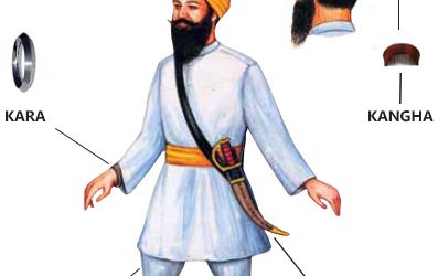 5 K’s of Sikhism